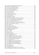 visit page 15
