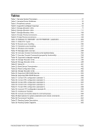visit page 20
