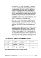 visit page 204