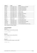 visit page 63