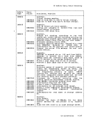 visit page 261