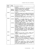 visit page 269