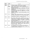visit page 796