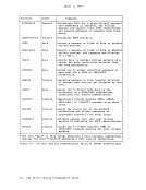 visit page 171