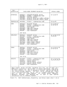 visit page 190