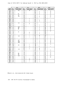 visit page 255