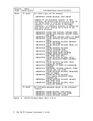 visit page 26