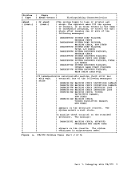 visit page 27