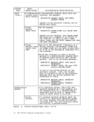 visit page 28