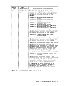 visit page 29