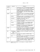 visit page 324
