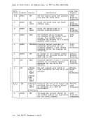 visit page 110