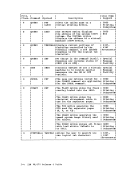 visit page 43