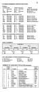 visit page 4