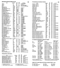 visit page 2