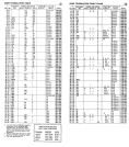 visit page 5