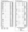 visit page 6