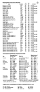 visit page 4