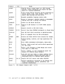 visit page 190