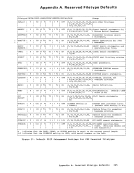visit page 359