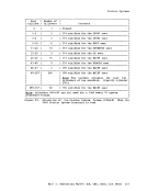 visit page 283