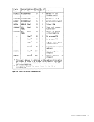 visit page 42