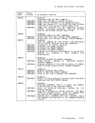visit page 245
