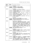 visit page 249