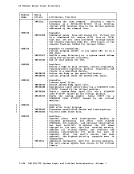 visit page 250