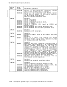 visit page 264