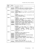 visit page 265