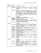 visit page 267