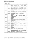 visit page 268