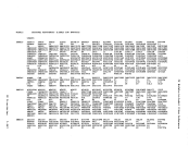 visit page 301