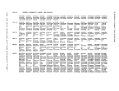 visit page 302