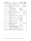 visit page 422