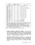 visit page 480