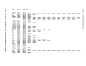 visit page 681