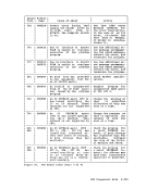 visit page 712
