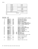 visit page 252