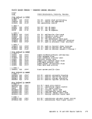 visit page 291