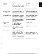 visit page 191