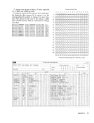 visit page 131