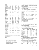 visit page 151