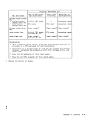 visit page 104