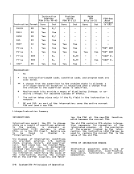 visit page 125