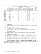 visit page 137