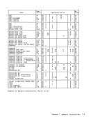 visit page 194