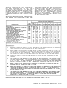 visit page 364