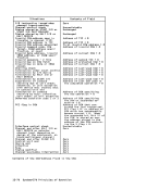 visit page 427